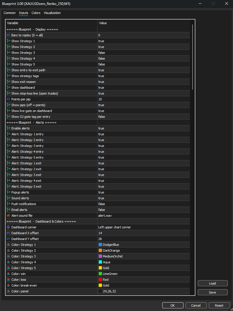 Blueprint EA inputs panel